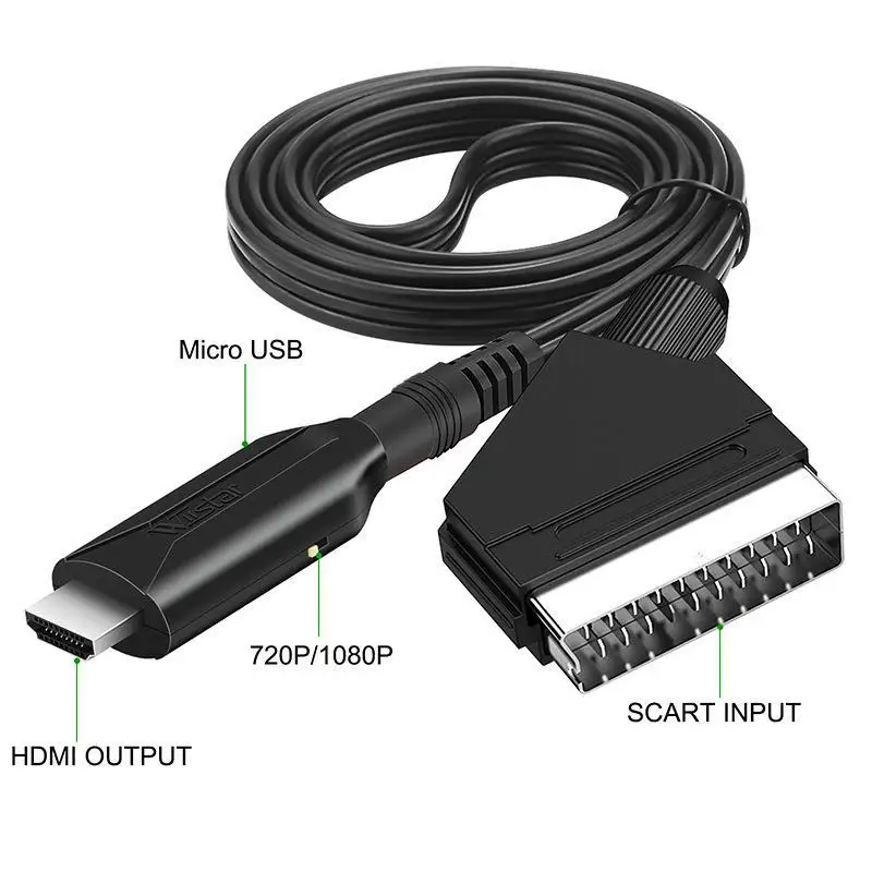 VandiSail HDMI na Scart/Scart to HDMI Converter | Audio video adaptér pre set-top boxy, herné konzoly